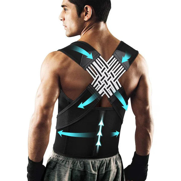 Ortix – Corector Inteligent de Spate