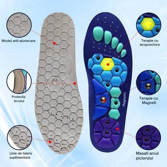 Magnetix™ – Set Talpici de Relaxare și Masaj